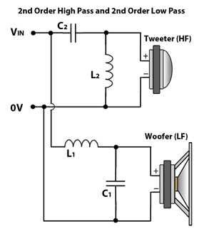 3 way speaker crossover wiring diagram