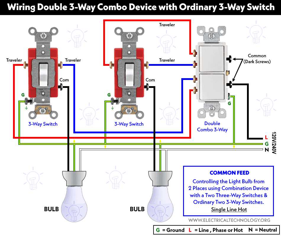 3 way switch wiring diagram power at light