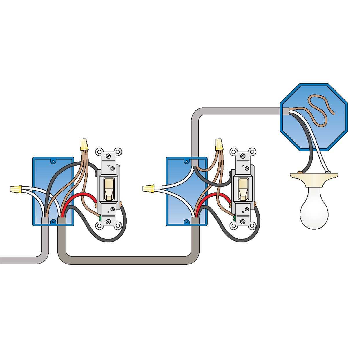 3 way switch wiring diagram power at switch