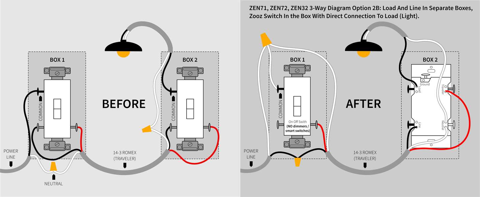 3 way wiring diagram power to switch