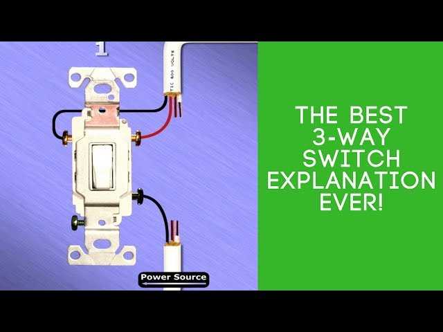 3 way wiring diagram power to switch