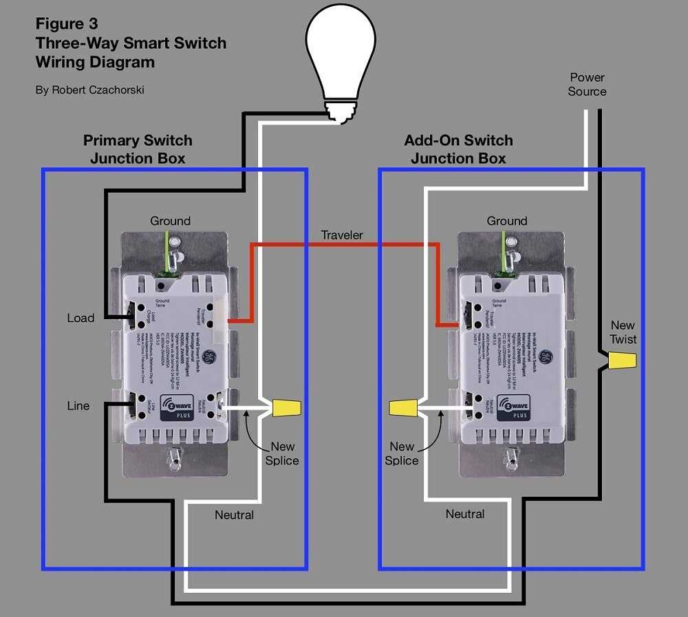 3 way wiring diagram power to switch