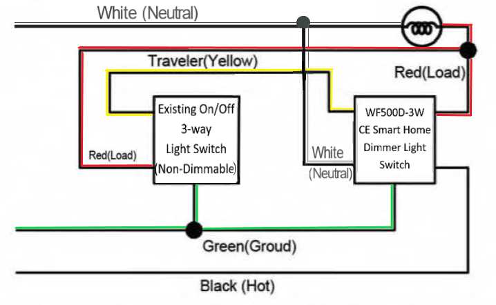 3 way with dimmer wiring diagram