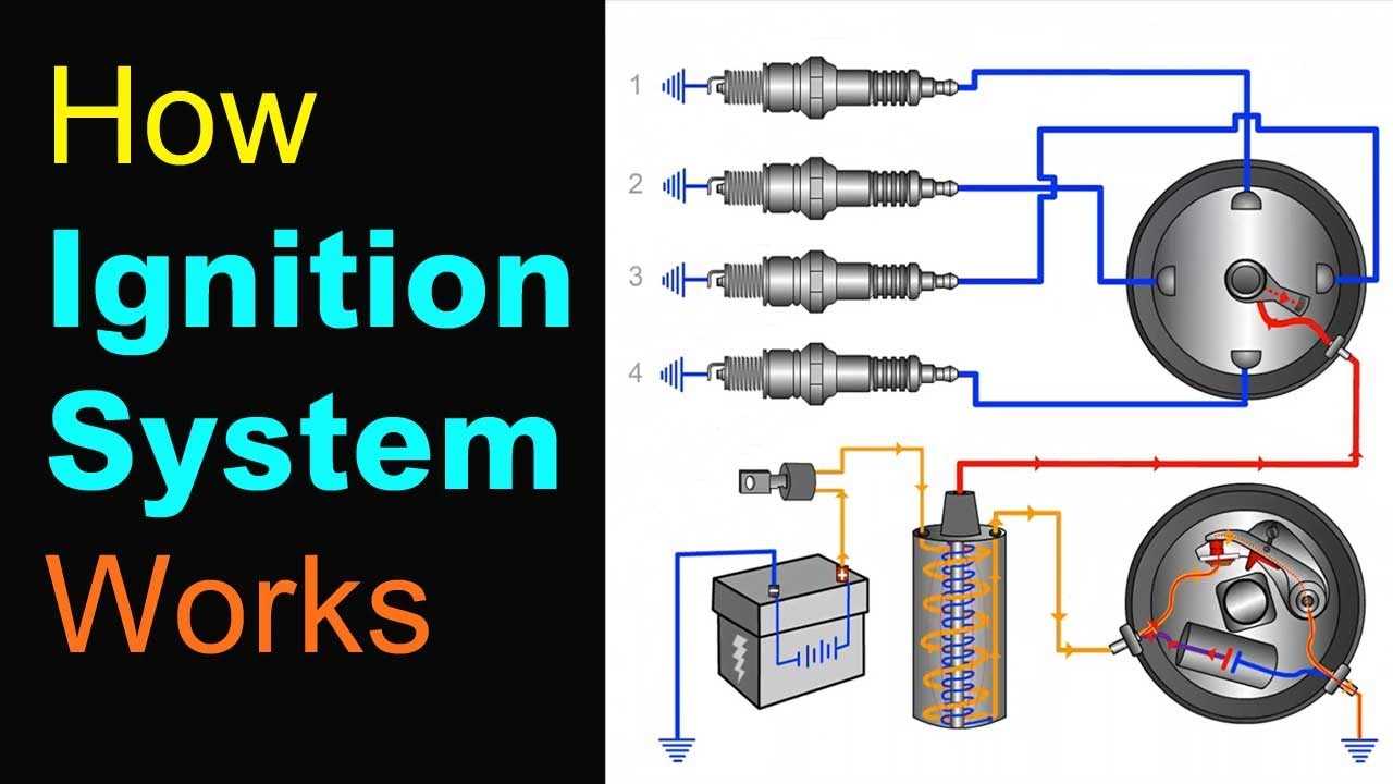 3 wire distributor wiring diagram