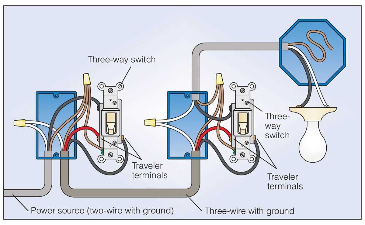 3 wire switch wiring diagram