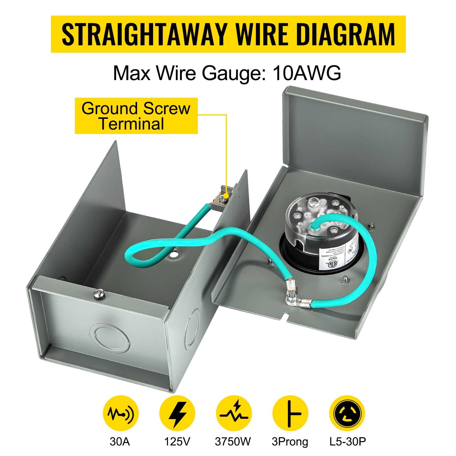 30 amp generator inlet box wiring diagram