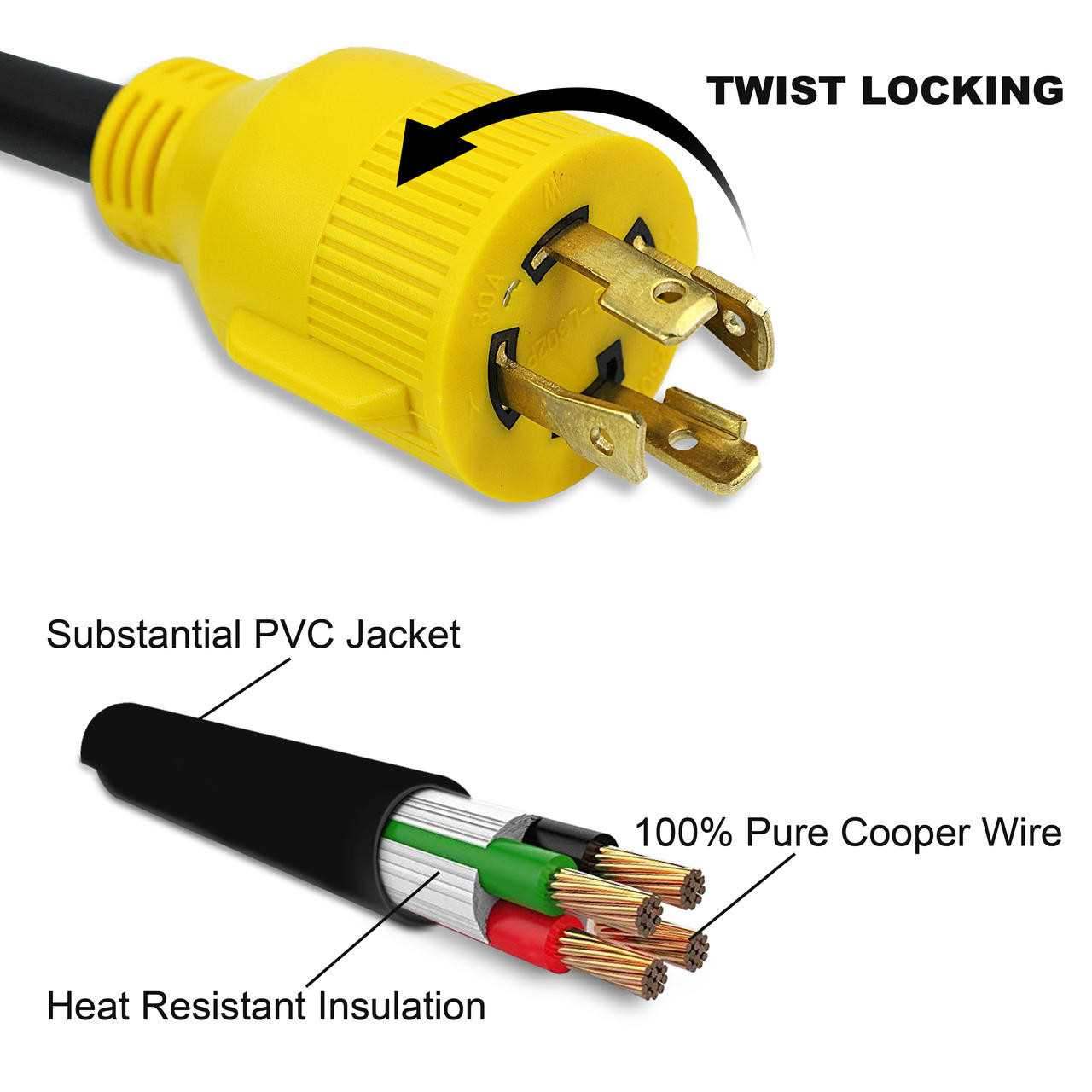 30 amp twist lock wiring diagram