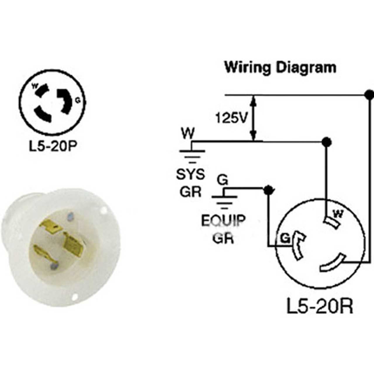 30 amp twist lock wiring diagram