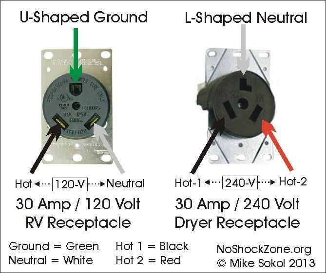 30 amp 3 prong plug wiring diagram