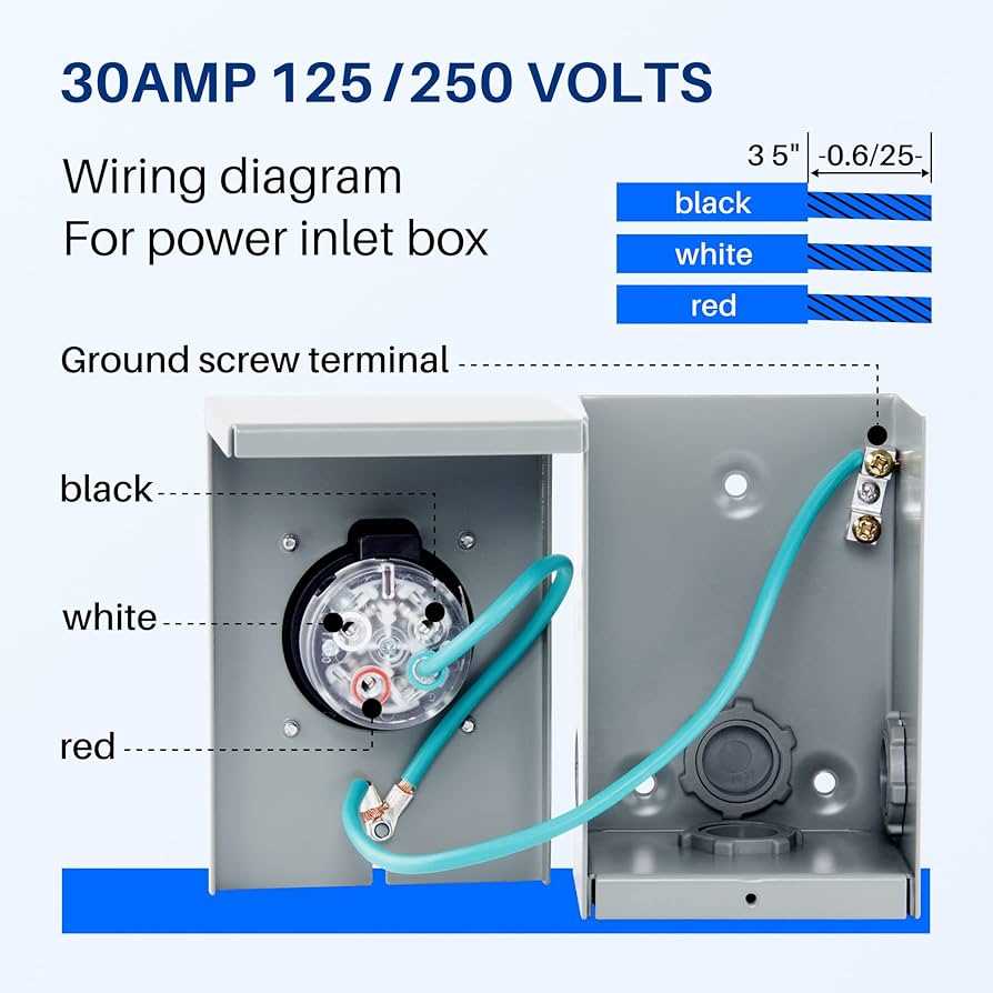 30 amp generator inlet box wiring diagram