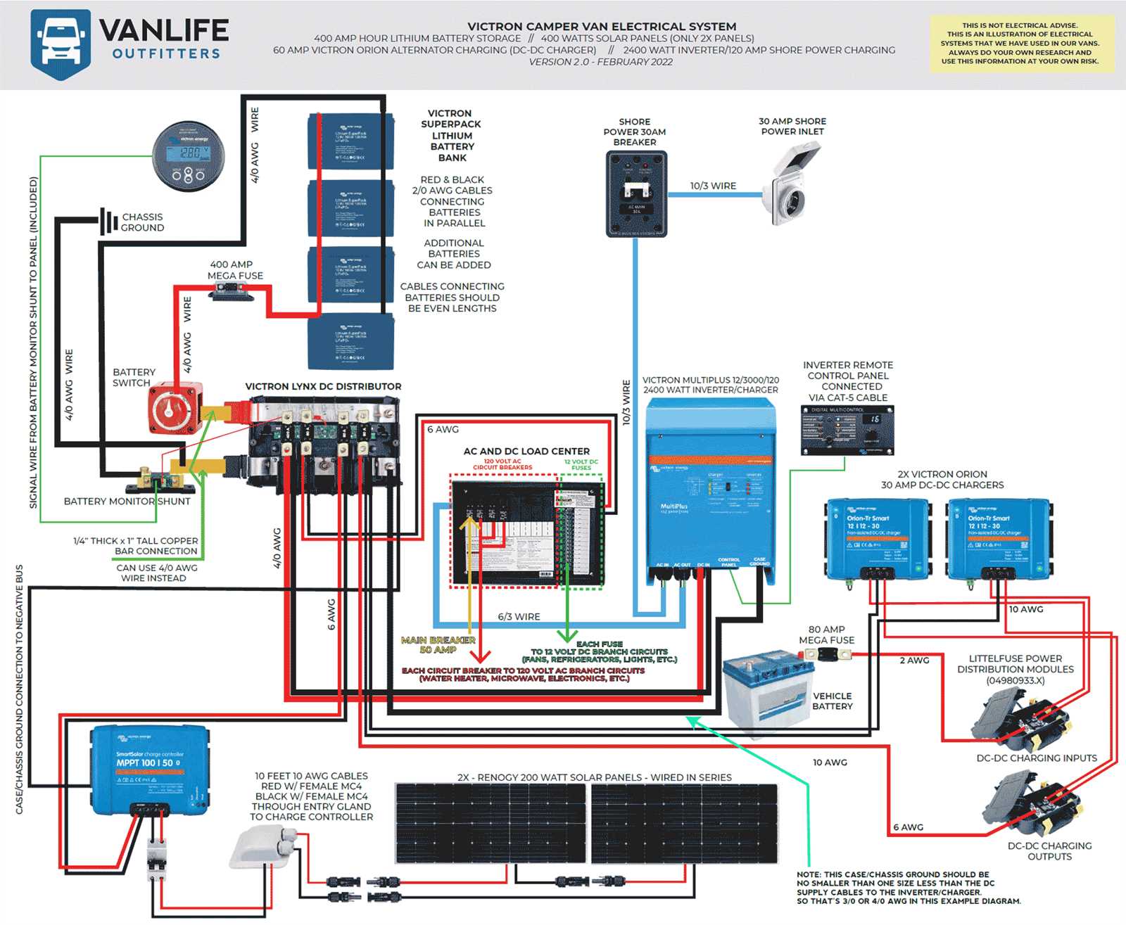 30 amp rv power converter wiring diagram