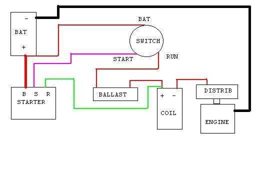 350 chevy starter wiring diagram