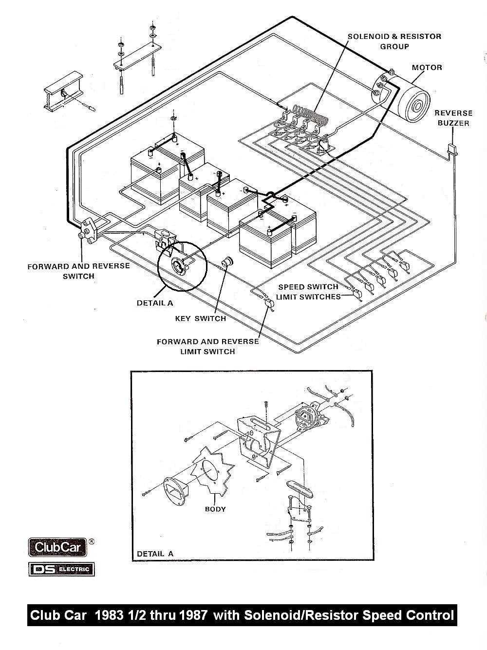 36 volt golf cart battery wiring diagram