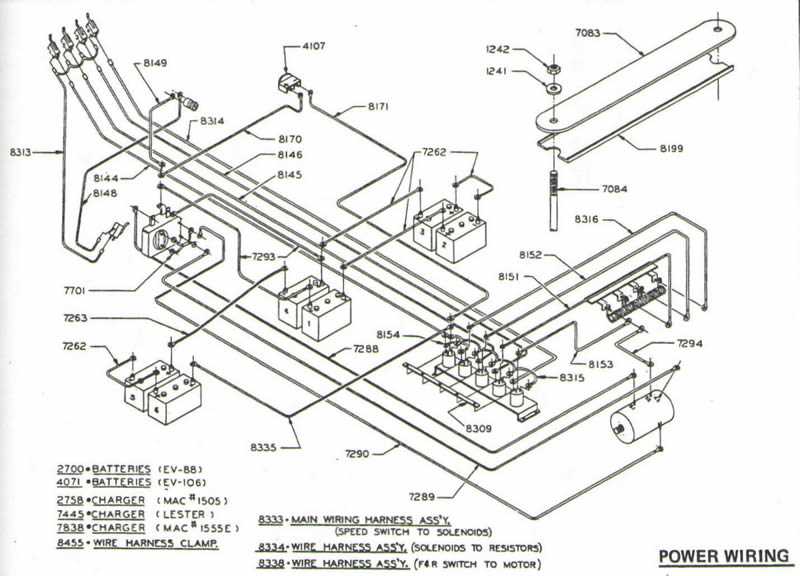 36 volt golf cart battery wiring diagram