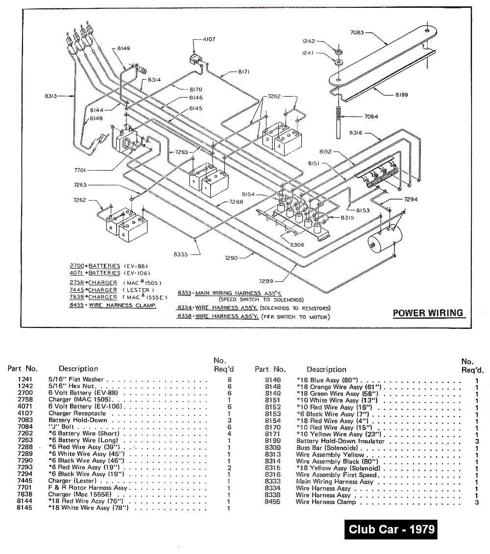 36 volt yamaha electric golf cart wiring diagram