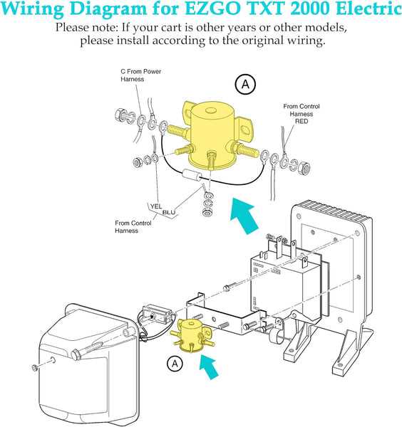 36 volt golf cart battery wiring diagram