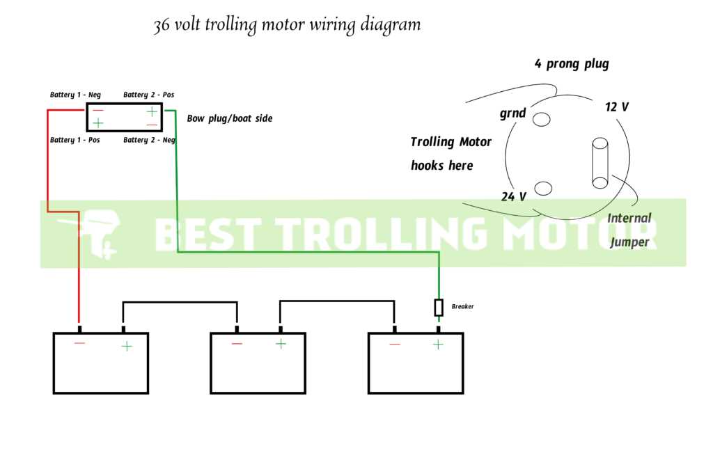 36v 36 volt trolling motor wiring diagram