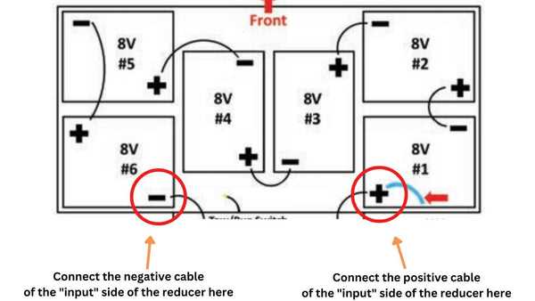 36v golf cart wiring diagram