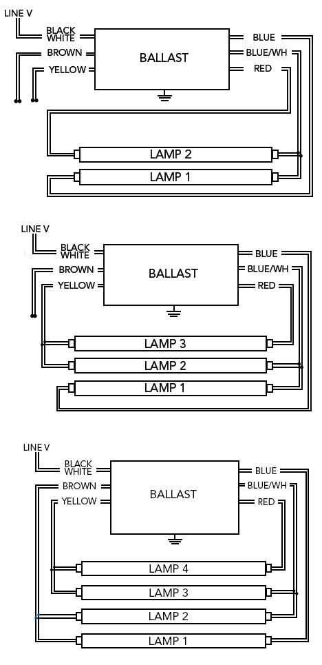 4 lamp 2 ballast wiring diagram