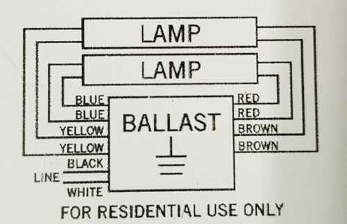 4 lamp t8 ballast wiring diagram