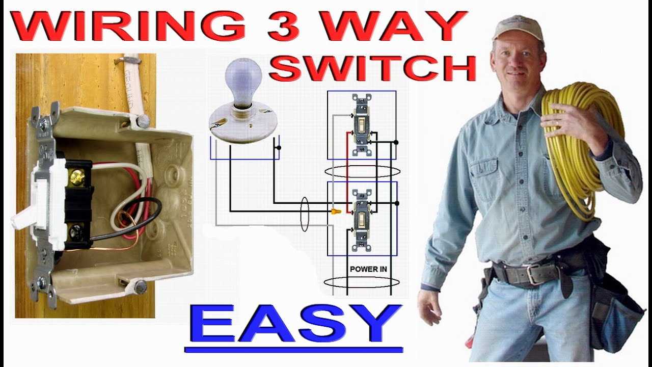 4 way switch wiring diagram with dimmer