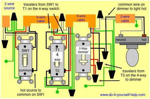 4 way switch wiring diagram with dimmer