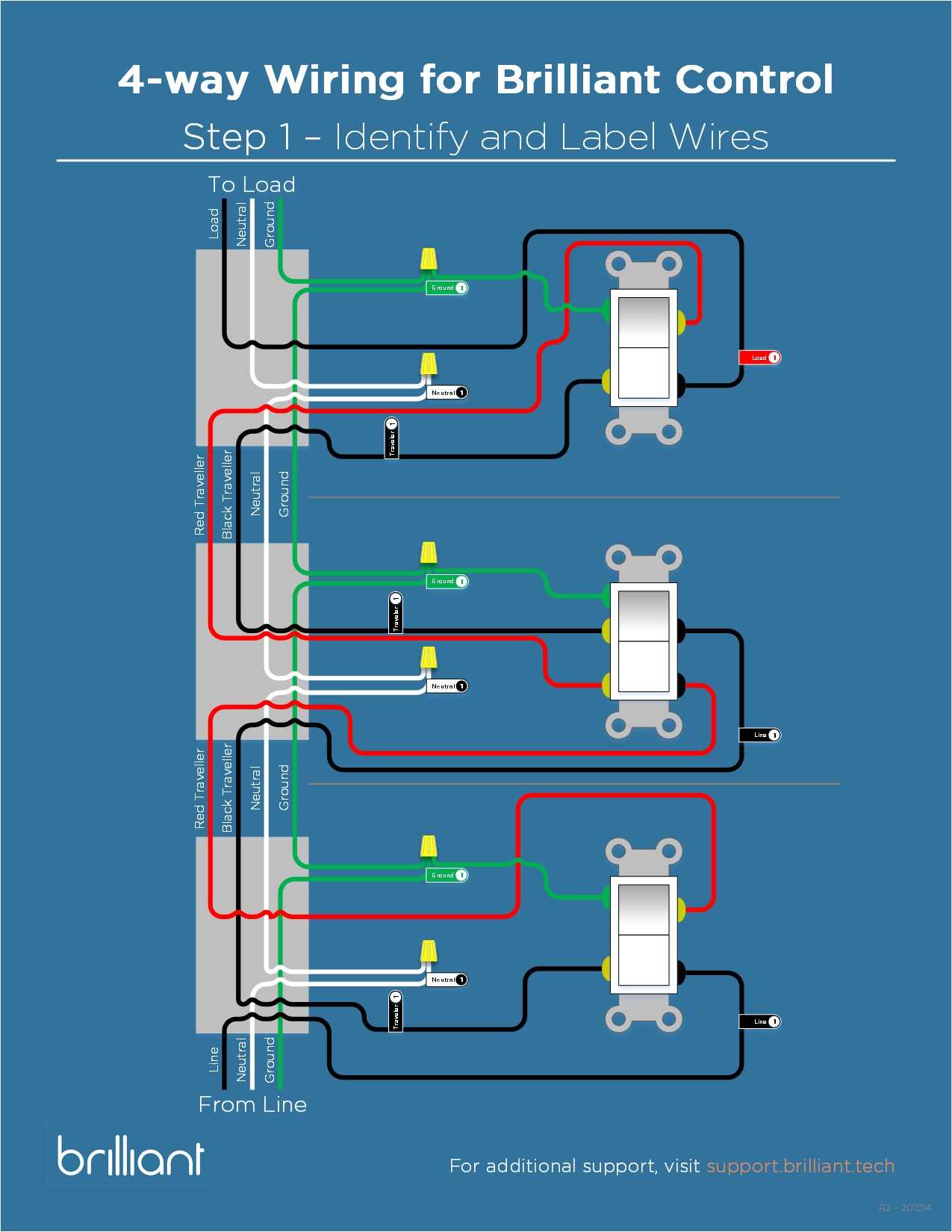 4 way switch wiring diagram with dimmer