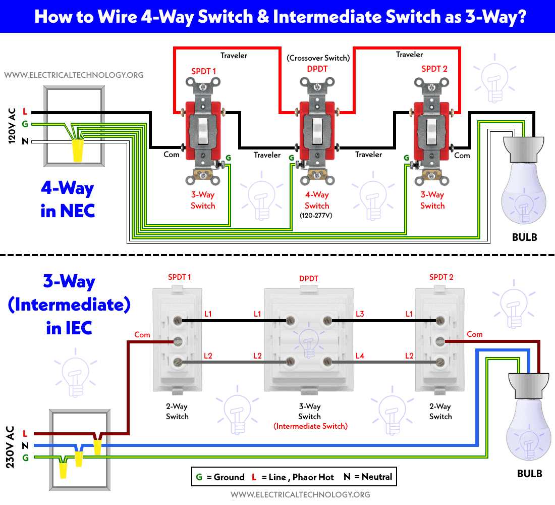 4 way switching wiring diagram