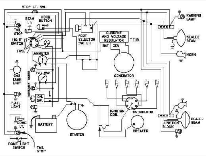 4 wheeler wiring diagram