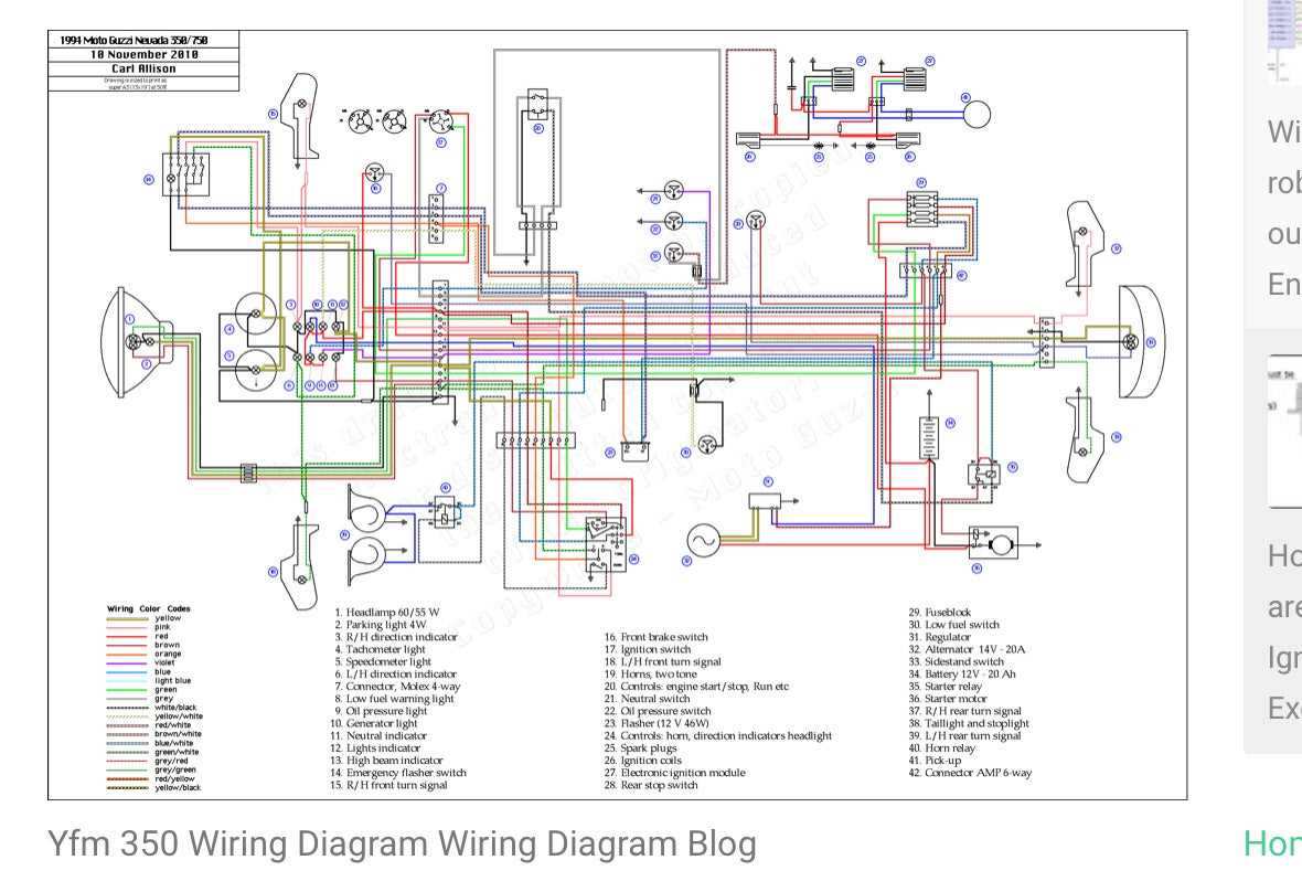 4 wheeler wiring diagram