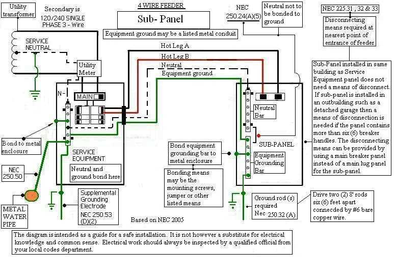 4 wire mobile home wiring diagram