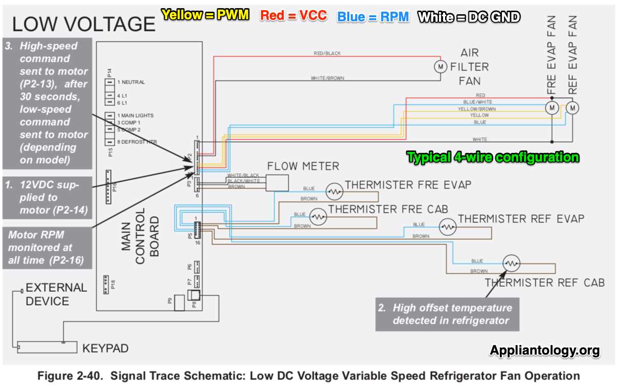 4 wire motor wiring diagram