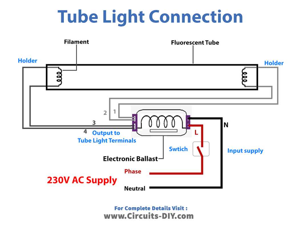 4 wire strobe light wiring diagram