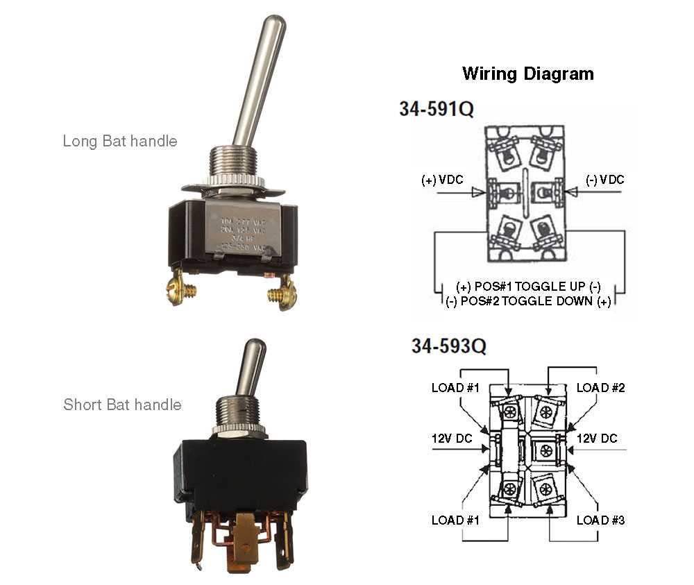 4 pin rocker switch wiring diagram