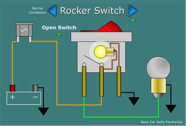 4 prong rocker switch wiring diagram