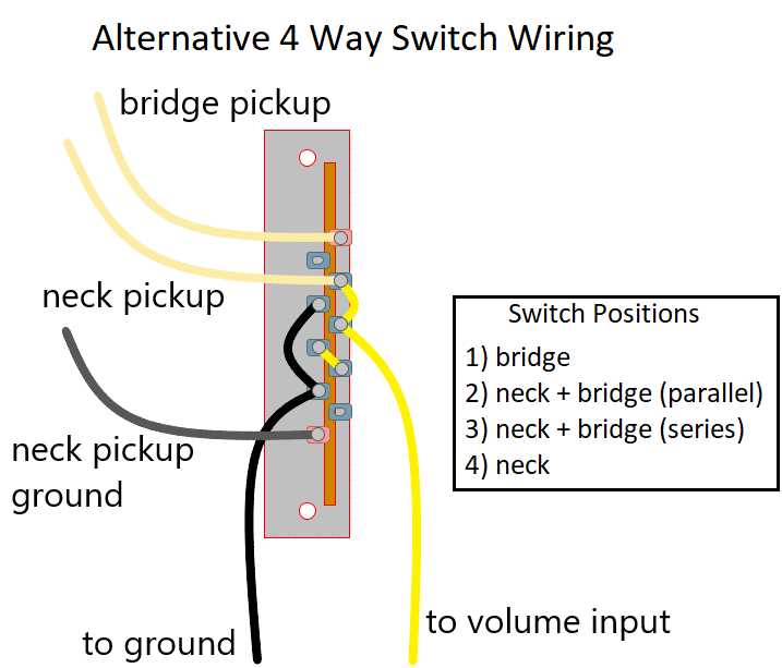 4 way telecaster wiring diagram parallel