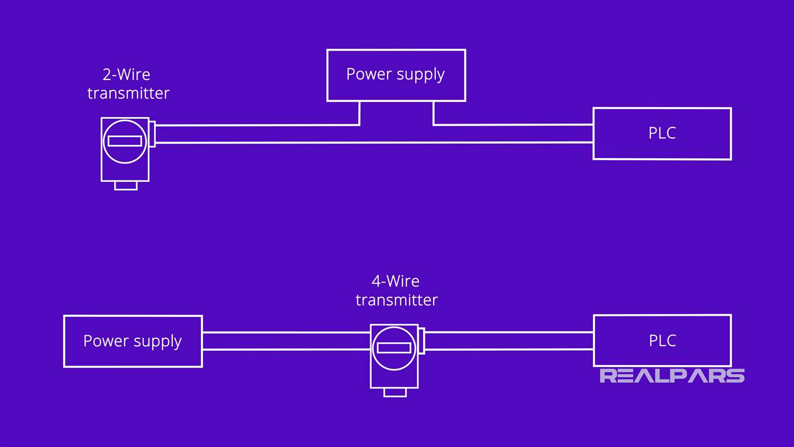 4 wire actuator wiring diagram