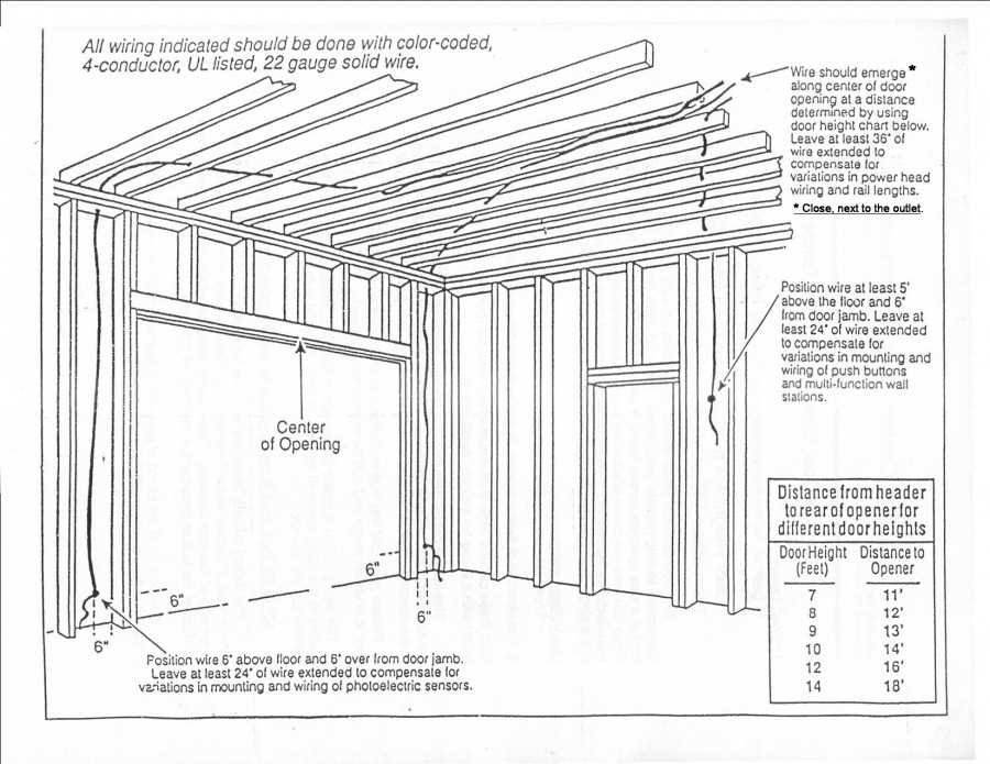 4 wire garage door opener wiring diagram