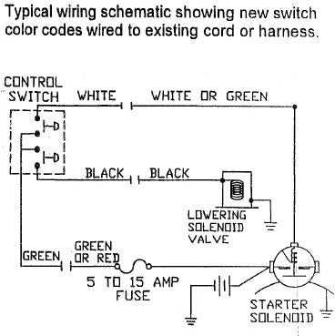 4 wire liftgate switch wiring diagram