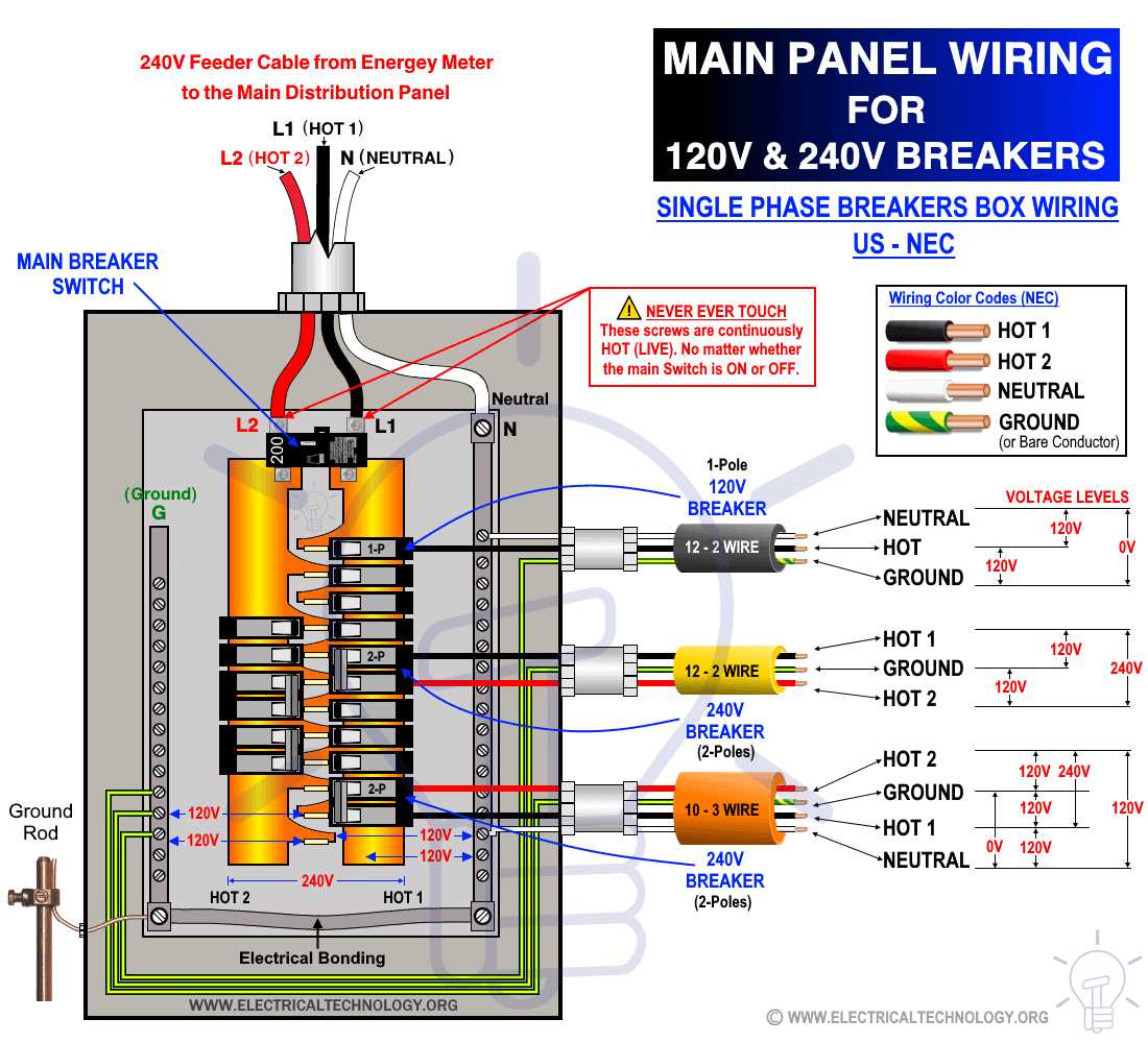 4 wire mobile home wiring diagram