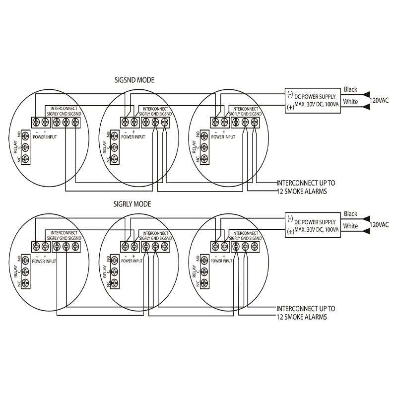 4 wire smoke alarm wiring diagram