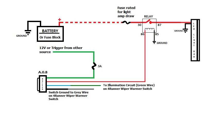 4 wire strobe light wiring diagram