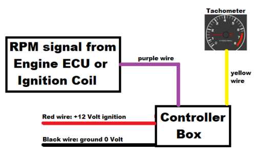 4 wire tachometer wiring diagram