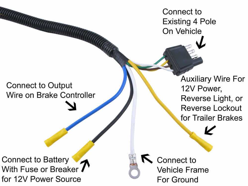 4 wire to 7 wire trailer wiring diagram