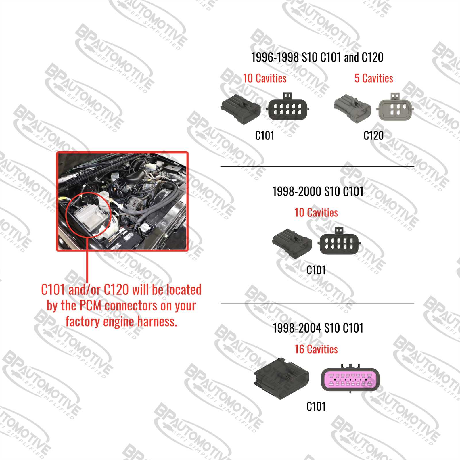 4.3 vortec wiring harness diagram