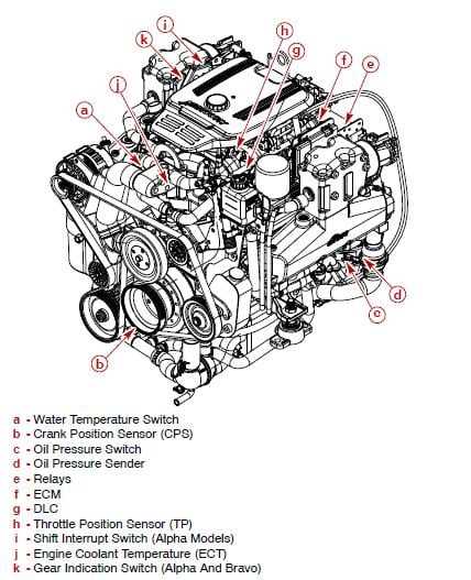 4.3 l mercruiser 4.3 wiring diagram