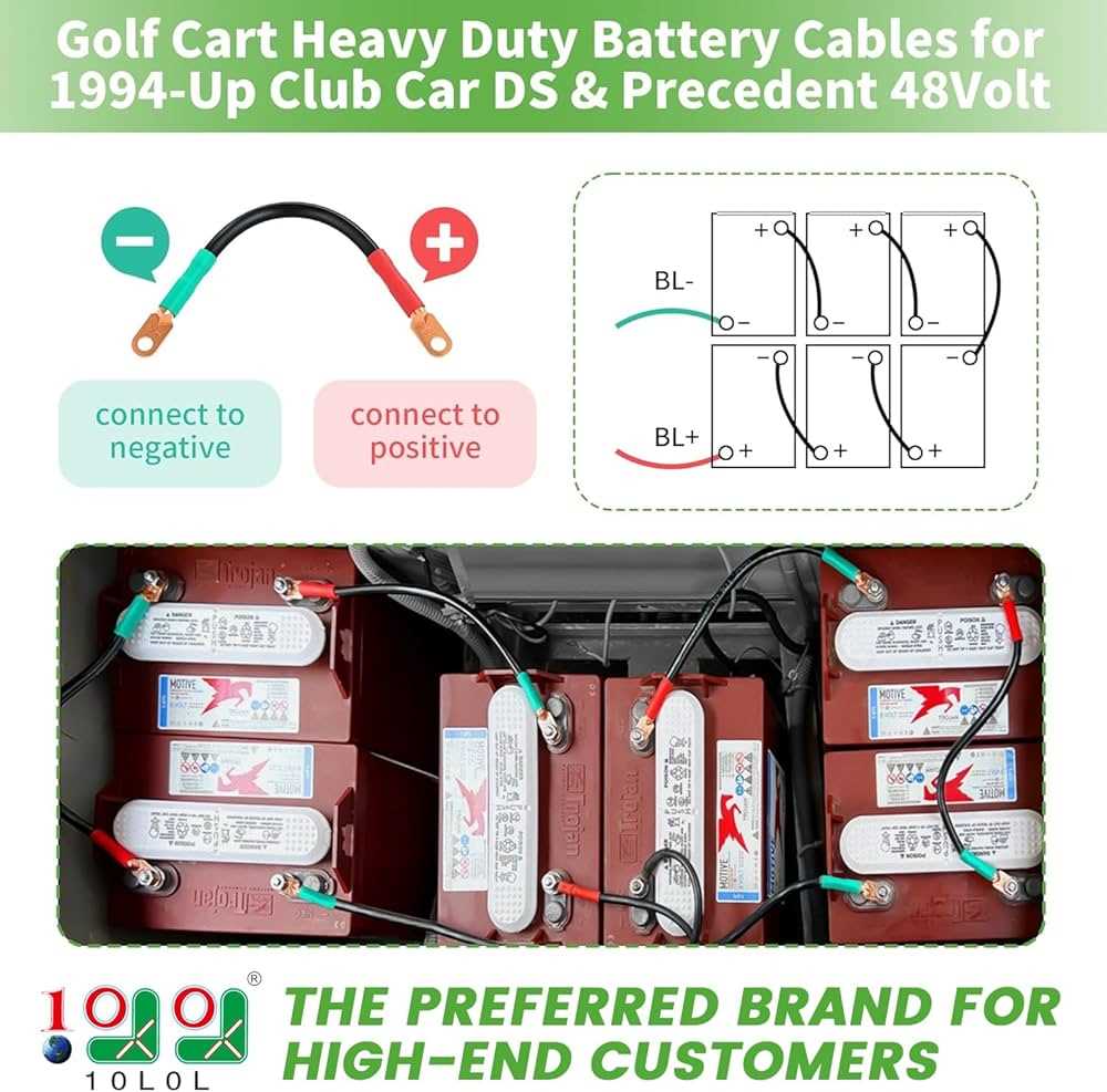 48 volt club car battery wiring diagram