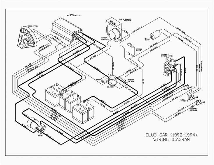 48 volt club car golf cart wiring diagram