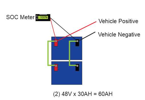 48 volt club car battery wiring diagram