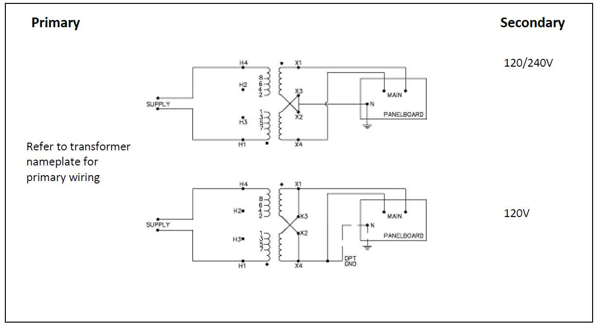 480 to 208 transformer wiring diagram